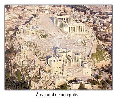 Desarrollo político de las polis