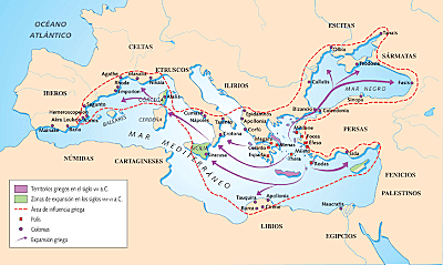 Colonización comercial del Mediterráneo