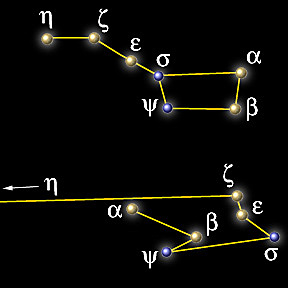 LEYENDA SOBRE LAS SIETE HERMANAS CONTINUA