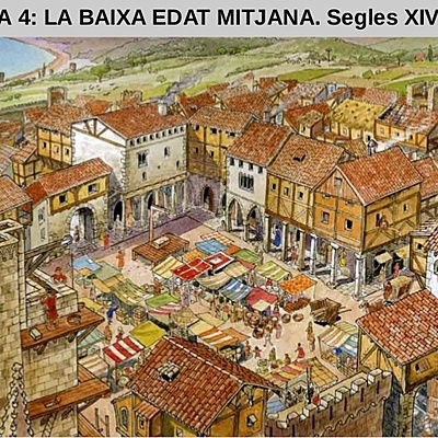 Timeline: Edat mitjana