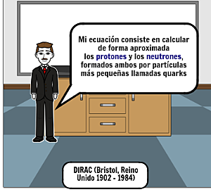 Dirac