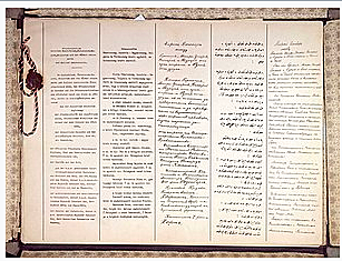 The Treaty of Brest-Litovsk