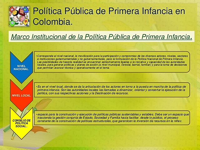 Marco político y normativo para la educación de la primera infancia