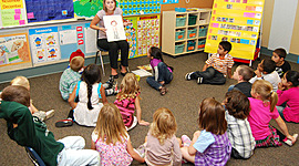 Timeline: Educación Inicial en Colombia