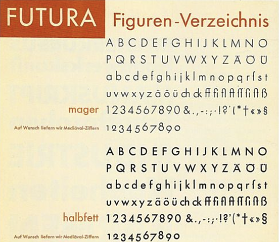 Tipografía Futura, Paul Renner