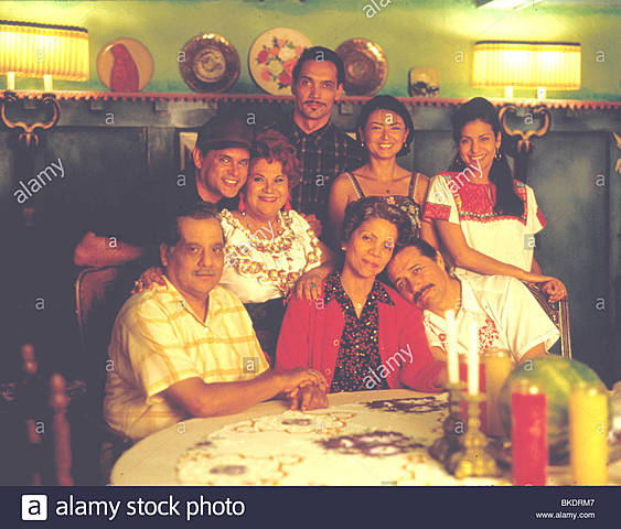 Uniòn sujeto, objeto y entorno