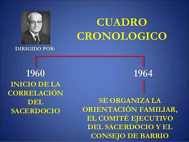 AVANCE EN LA ORIENTACION FAMILIAR BASES SOLIDAS