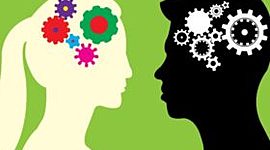 Timeline: Linea del tiempo de la Ètica