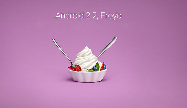 Android Froyo 2.2-2.2.3