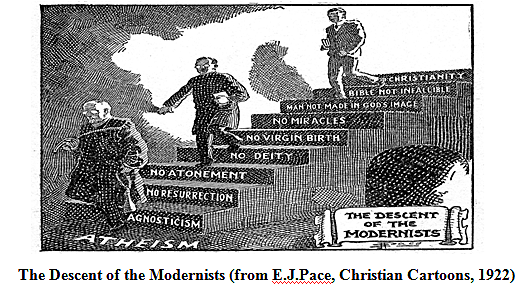 Modernism (religion)