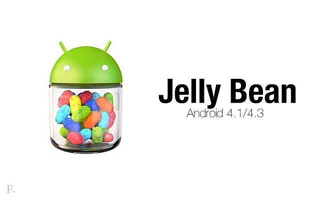 Android 4.1 y 4.2 Jelly Bean