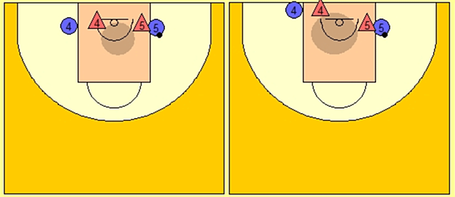 Teoría de la asimilación.
