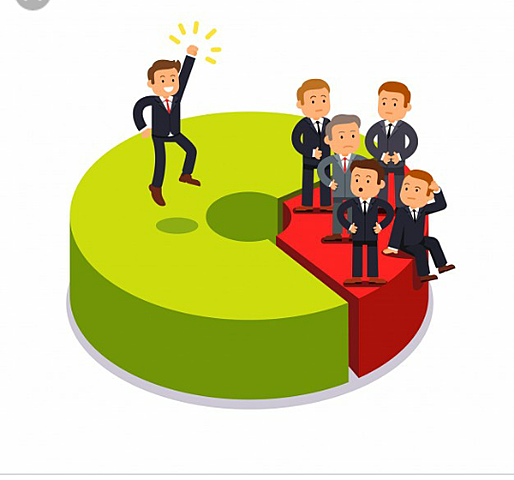 Derecho a la participación y representación de sus miembros