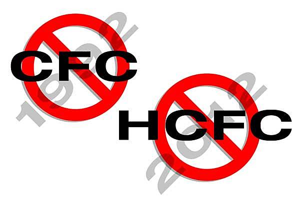 HCFC is beginning to end