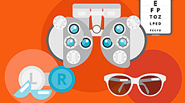 Timeline: Historia de la Optometria
