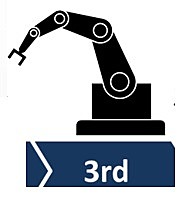 "Tercera revolución industrial"