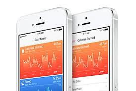 Health Tracking Apps