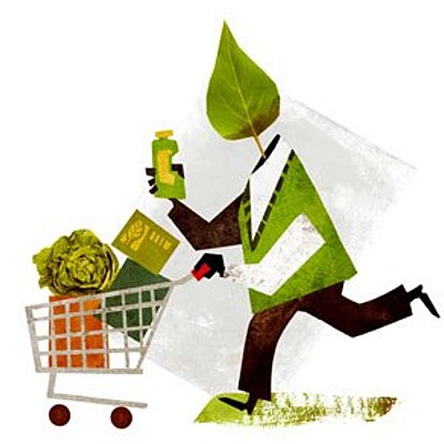 Timeline: PRODUCCION Y CONSUMO AMBIENTAL EN COLOMBIA