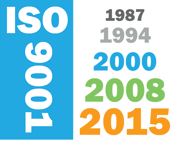 año 2.000 en adelante...