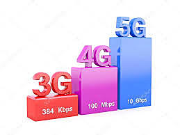 5 g