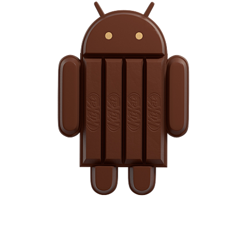 Android kitkat 4.4