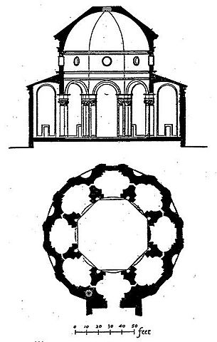 Rotonda degli Angeli 1432