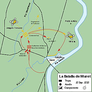 Batalla de Muret