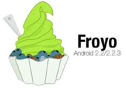 Android Froyo 2.2-2.3