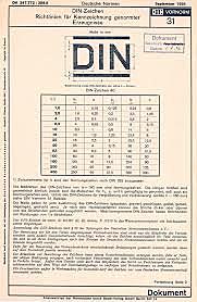Estandards DIN per l'institut Alemany de la normalització
