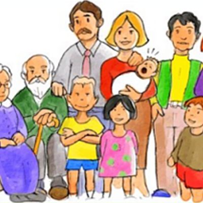 Timeline: DERECHOS DE LA FAMILIA