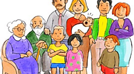 Timeline: DERECHOS DE LA FAMILIA