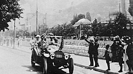 Timeline: WW1 Timeline