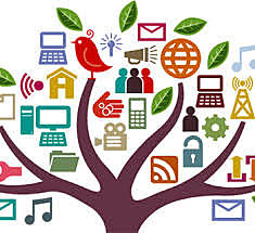 La complejidad según Morín