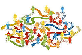 La complejidad según Pérez