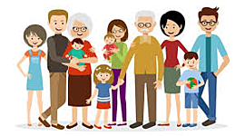 Timeline: Derechos a la familia