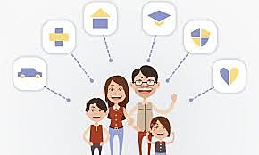 Enfoque de capacidades