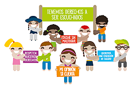 Protección de derechos