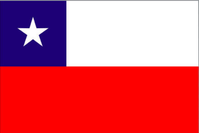 Chile's Independence