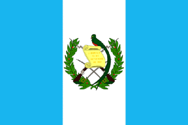 Guatemala's Independence