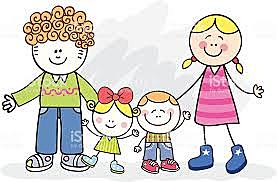 Comprensión de familia desde el grupo focal:familias