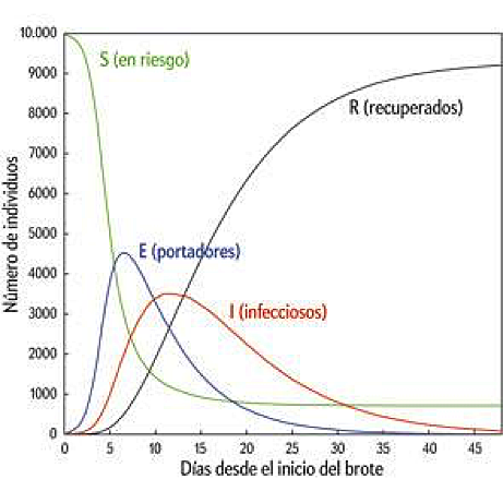 PENSAMIENTO MATEMÁTICO pt2.