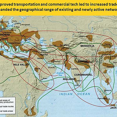 Timeline: indian trade route classical era