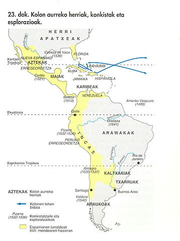 Kolon Aurreko Herriak