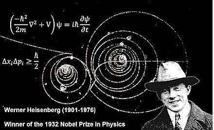 Heisenberg explaining Quantum Mechanics