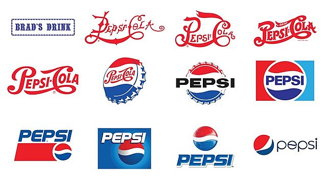 Pepsi was Trademarked