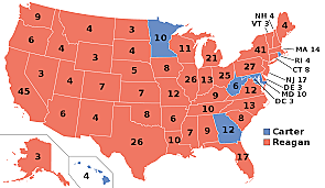 1980 US Presidential Election