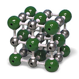 Evolución del átomo