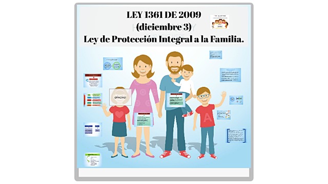 Ley de protección integral a la familia en Colombia