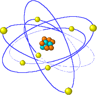 Evolución de la átomo según Ernest Rutherford (Neozelandes)