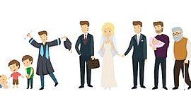 Timeline: Lance Avery Timeline (J. Smith)